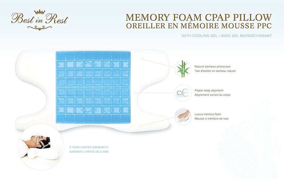Best In Rest Memory Foam CPAP Pillow with Cooling Gel - Best In Rest -  NSW CPAP