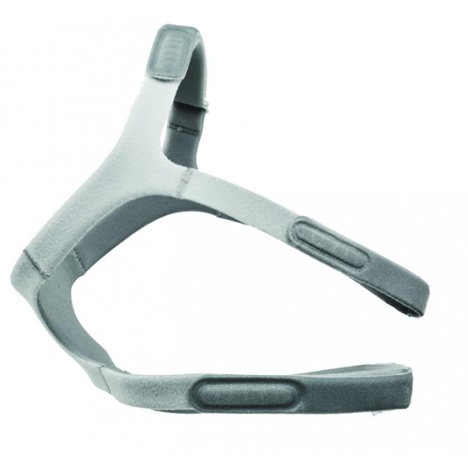 Philips Respironics Amara View Headgear - Philips Respironics -  NSW CPAP