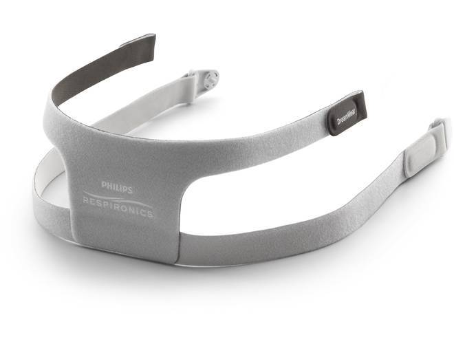 Philips Respironics DreamWear Full Face Mask Headgear - Philips Respironics -  NSW CPAP