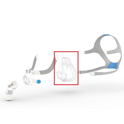 ResMed Airfit F20 Full Face Mask Cushion - ResMed -  NSW CPAP